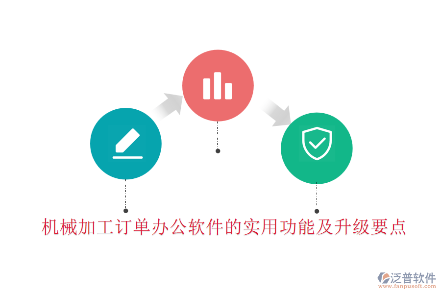 機(jī)械加工訂單辦公軟件的實(shí)用功能及升級(jí)要點(diǎn)