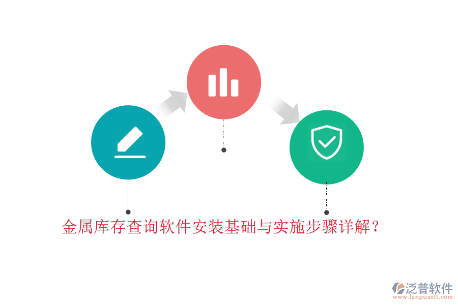 金屬庫(kù)存查詢(xún)軟件安裝基礎(chǔ)與實(shí)施步驟詳解？