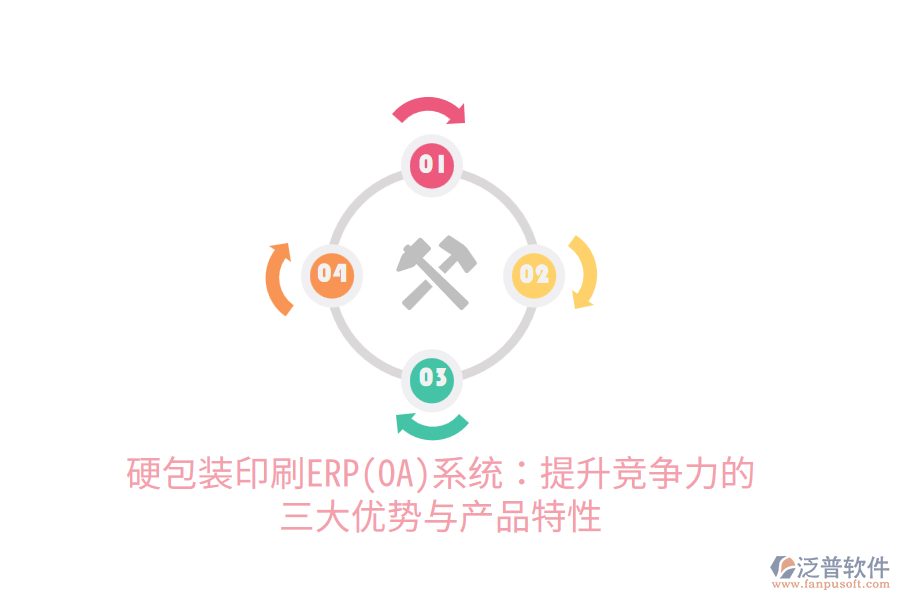 硬包裝印刷ERP(OA)系統(tǒng)：提升競爭力的三大優(yōu)勢與產(chǎn)品特性