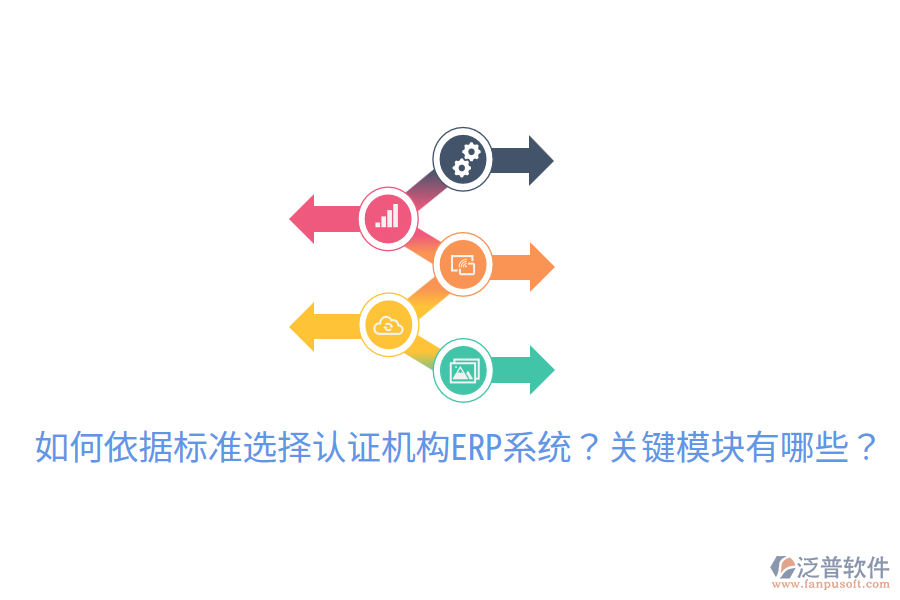  如何依據(jù)標(biāo)準(zhǔn)選擇認(rèn)證機(jī)構(gòu)ERP系統(tǒng)？關(guān)鍵模塊有哪些？
