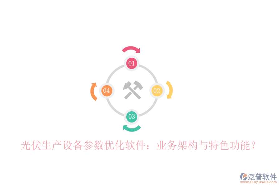 光伏生產(chǎn)設(shè)備參數(shù)優(yōu)化軟件：業(yè)務(wù)架構(gòu)與特色功能？
