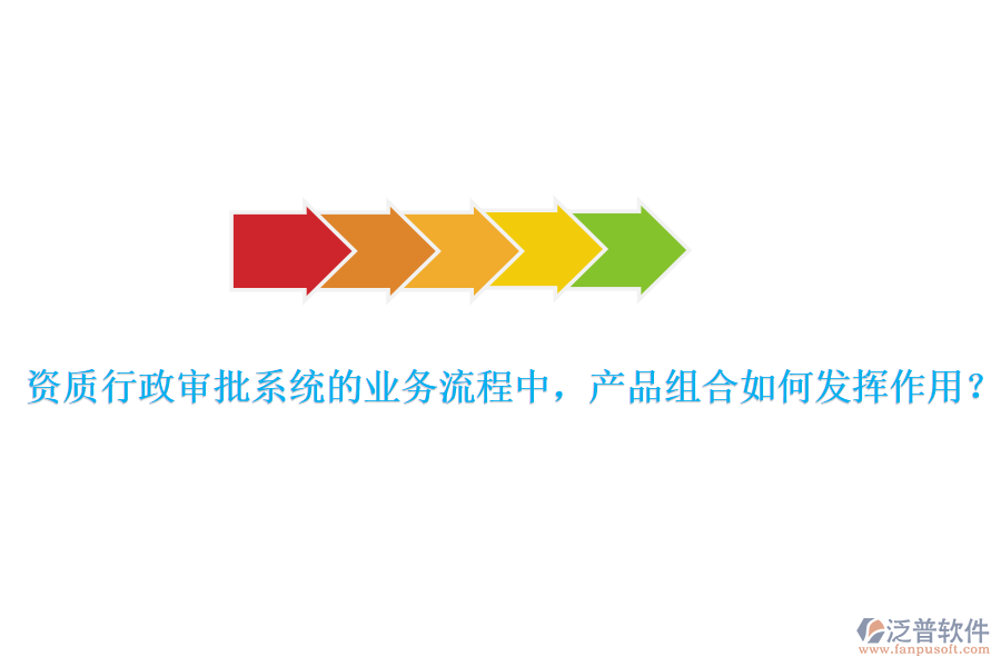 資質(zhì)行政審批系統(tǒng)的業(yè)務(wù)流程中，產(chǎn)品組合如何發(fā)揮作用？