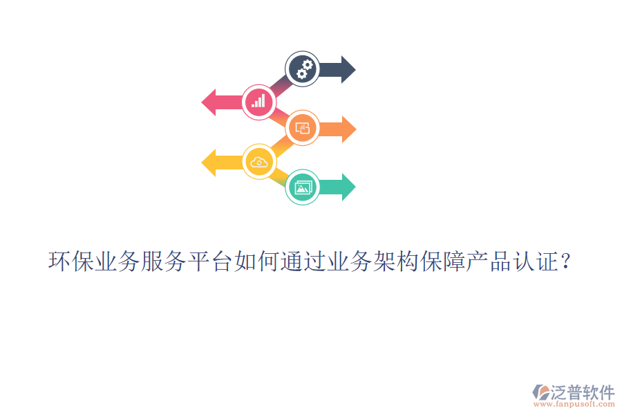 環(huán)保業(yè)務(wù)服務(wù)平臺(tái)如何通過(guò)業(yè)務(wù)架構(gòu)保障產(chǎn)品認(rèn)證？
