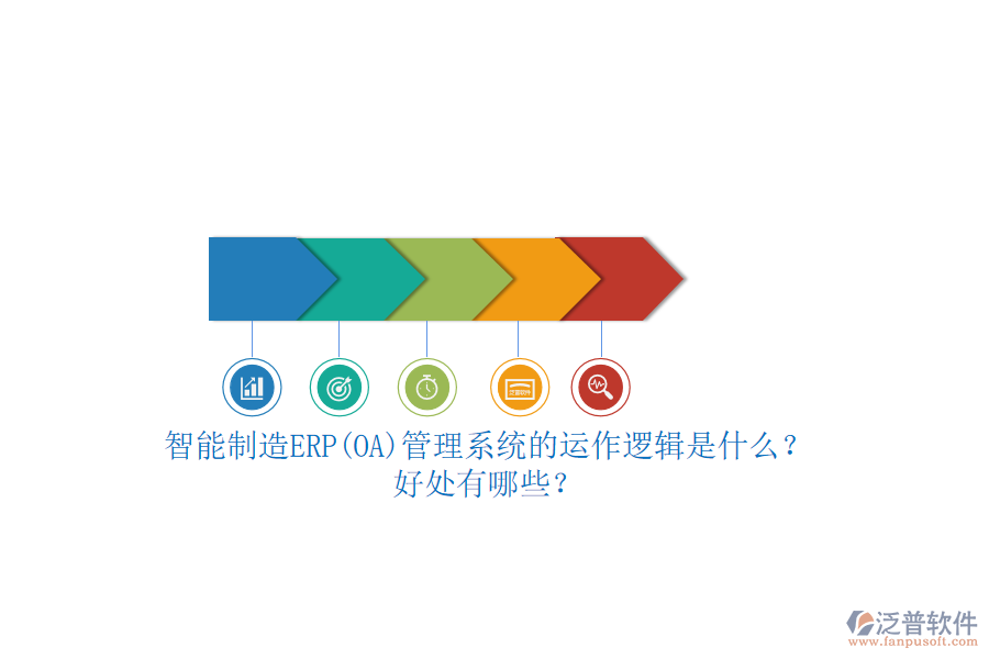 智能制造ERP(OA)管理系統(tǒng)的運(yùn)作邏輯是什么？好處有哪些？