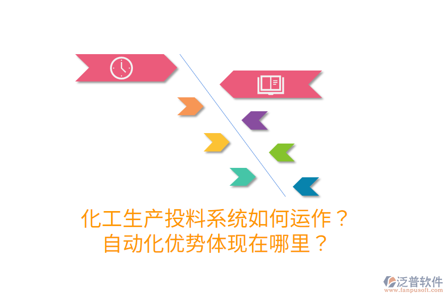 化工生產(chǎn)投料系統(tǒng)如何運(yùn)作？自動(dòng)化優(yōu)勢體現(xiàn)在哪里？