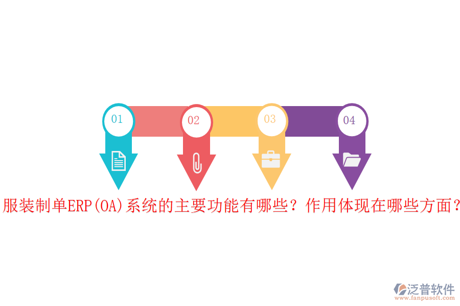 服裝制單ERP(OA)系統(tǒng)的主要功能有哪些？作用體現(xiàn)在哪些方面？