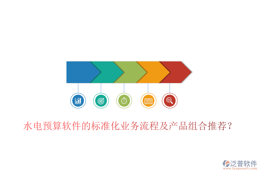 水電預(yù)算軟件的標(biāo)準(zhǔn)化業(yè)務(wù)流程及產(chǎn)品組合推薦？
