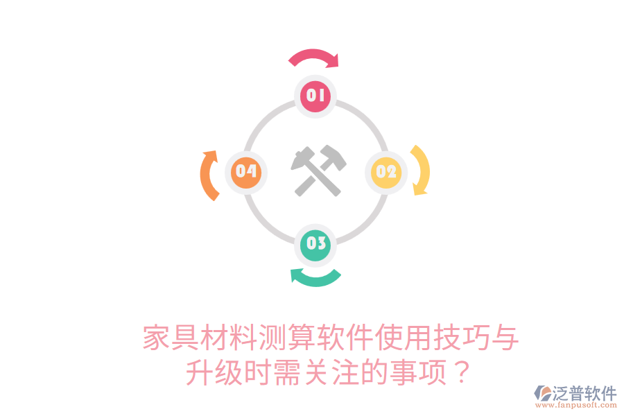  家具材料測(cè)算軟件使用技巧與升級(jí)時(shí)需關(guān)注的事項(xiàng)？
