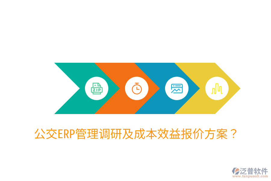  公交ERP管理調(diào)研及成本效益報(bào)價(jià)方案？