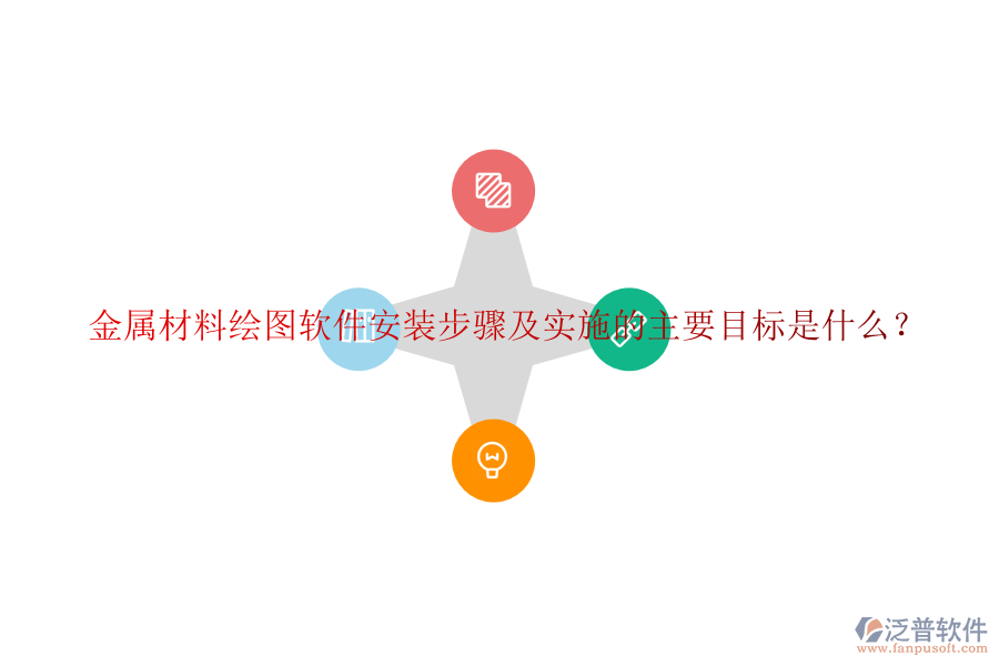 金屬材料繪圖軟件安裝步驟及實(shí)施的主要目標(biāo)是什么？