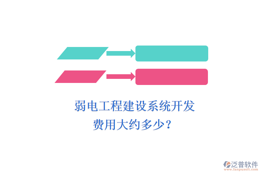 弱電工程建設(shè)系統(tǒng)開發(fā)，費(fèi)用大約多少？