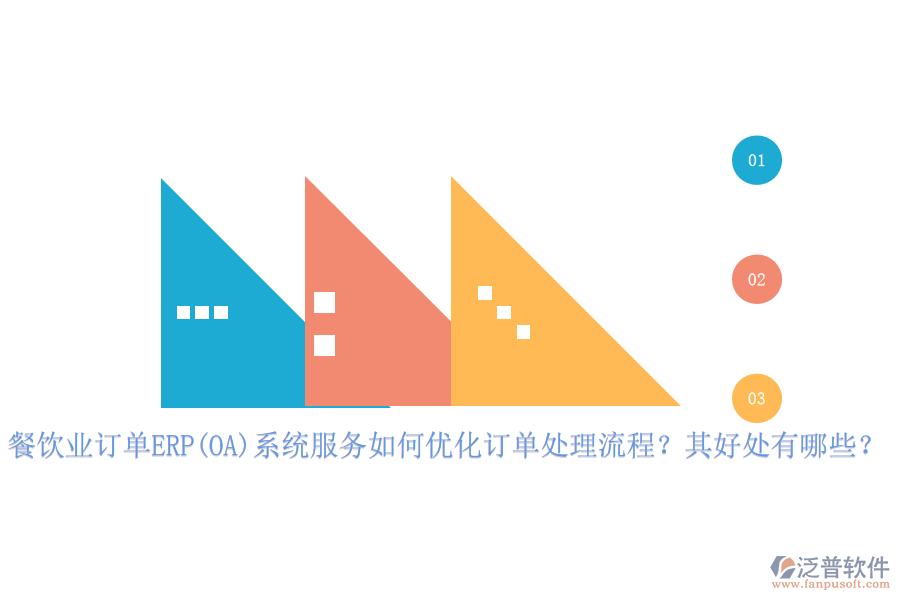 餐飲業(yè)訂單ERP(OA)系統(tǒng)服務(wù)如何優(yōu)化訂單處理流程？其好處有哪些？
