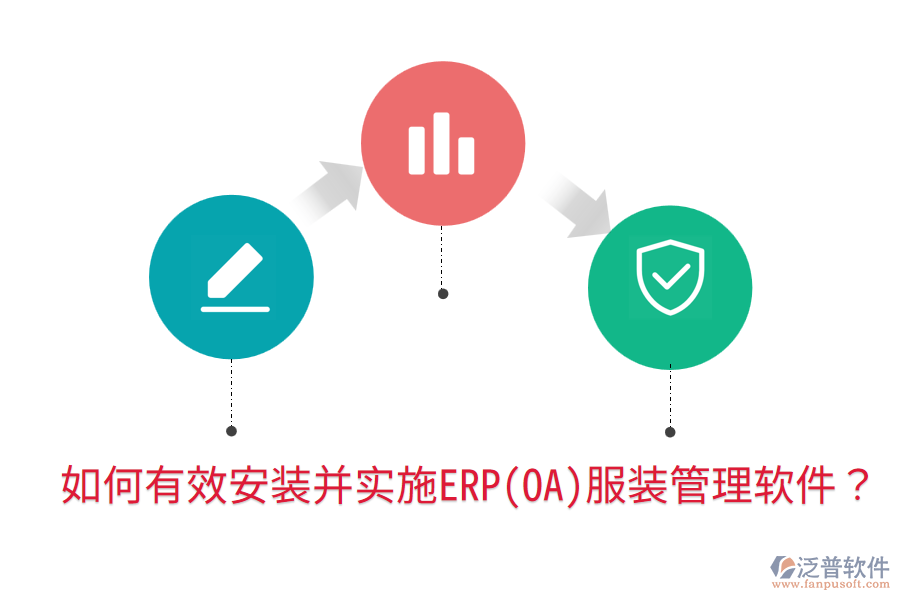 如何有效安裝并實(shí)施ERP(OA)服裝管理軟件？