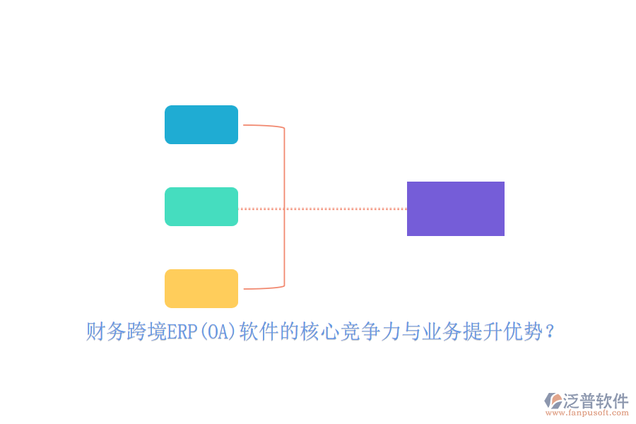 財(cái)務(wù)跨境ERP(OA)軟件的核心競爭力與業(yè)務(wù)提升優(yōu)勢？