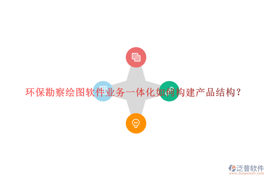 環(huán)?？辈炖L圖軟件業(yè)務(wù)一體化如何構(gòu)建產(chǎn)品結(jié)構(gòu)？