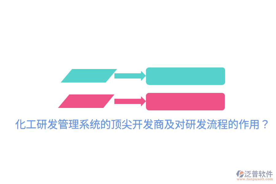  化工研發(fā)管理系統(tǒng)的頂尖開發(fā)商及對(duì)研發(fā)流程的作用？