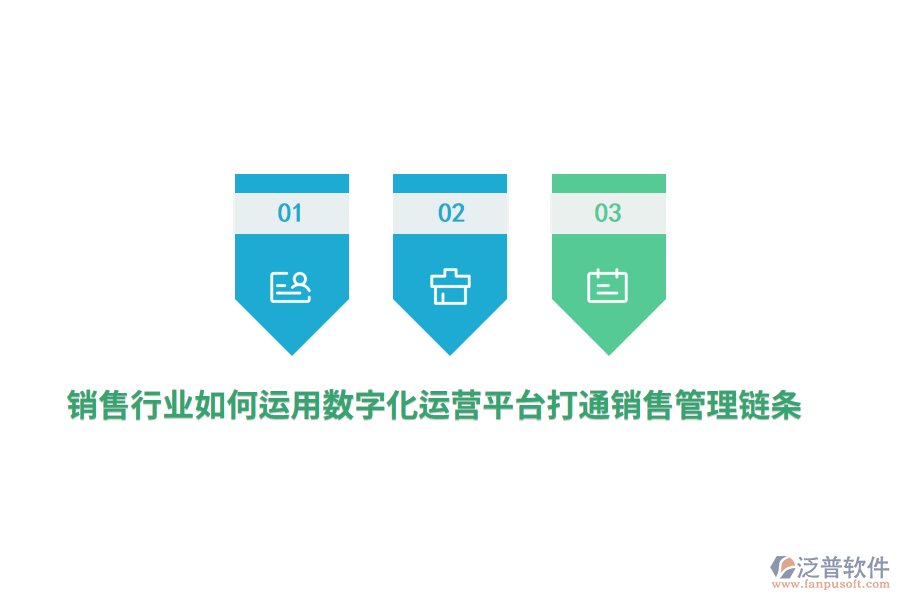 銷售行業(yè)如何運(yùn)用數(shù)字化運(yùn)營平臺打通銷售管理鏈條？