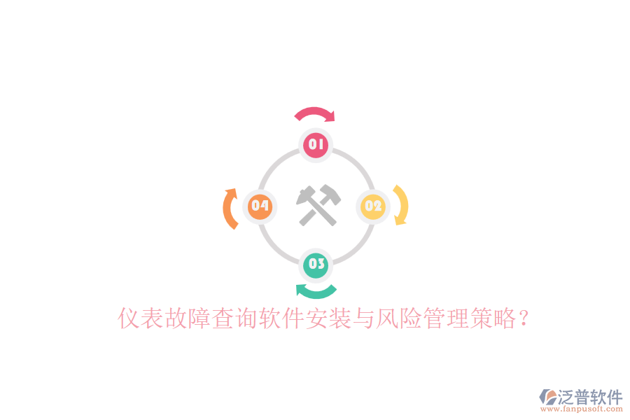 儀表故障查詢軟件安裝與風(fēng)險管理策略？