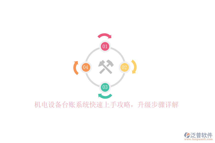機(jī)電設(shè)備臺賬系統(tǒng)快速上手攻略，升級步驟詳解