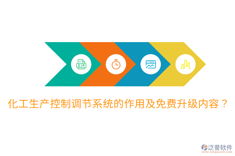  化工生產控制調節(jié)系統(tǒng)的作用及免費升級內容？