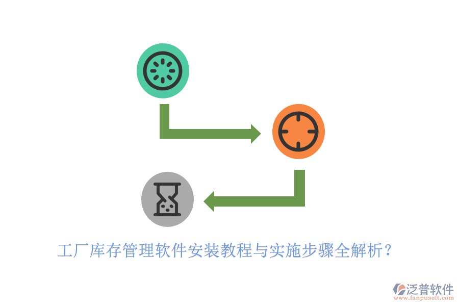 工廠庫存管理軟件安裝教程與實施步驟全解析？