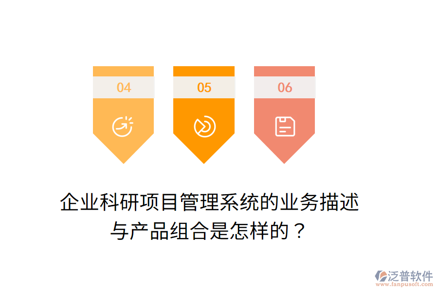 企業(yè)科研項目管理系統(tǒng)的業(yè)務(wù)描述與產(chǎn)品組合是怎樣的？