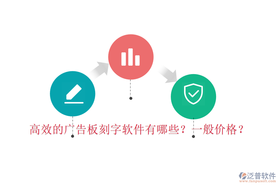 高效的廣告板刻字軟件有哪些？一般價格？