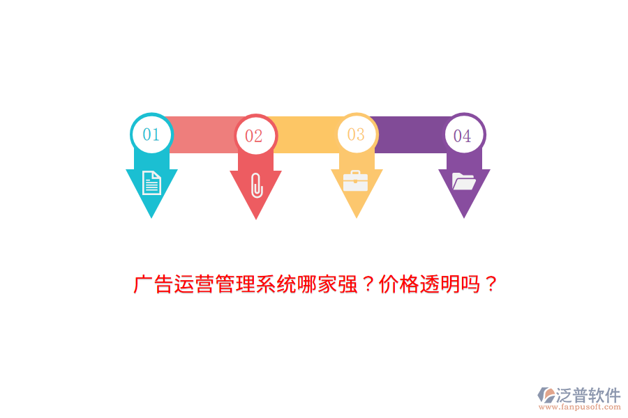 廣告運營管理系統(tǒng)哪家強？價格透明嗎？