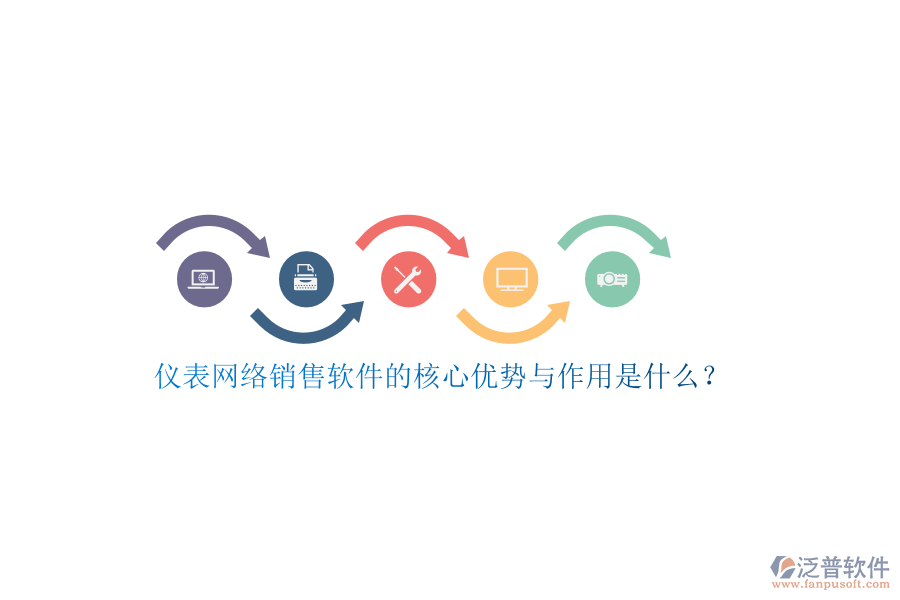 儀表網(wǎng)絡(luò)銷售軟件的核心優(yōu)勢(shì)與作用是什么？