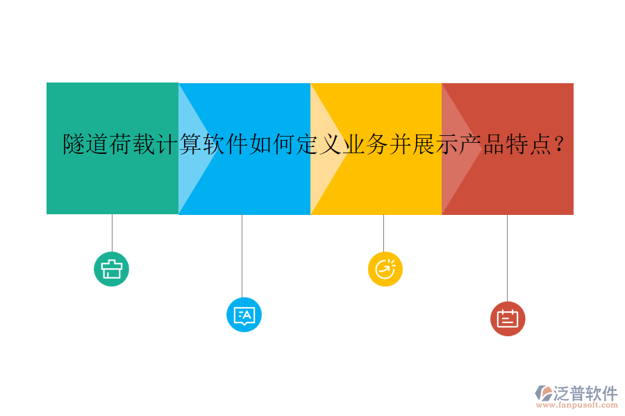 隧道荷載計算軟件如何定義業(yè)務(wù)并展示產(chǎn)品特點？