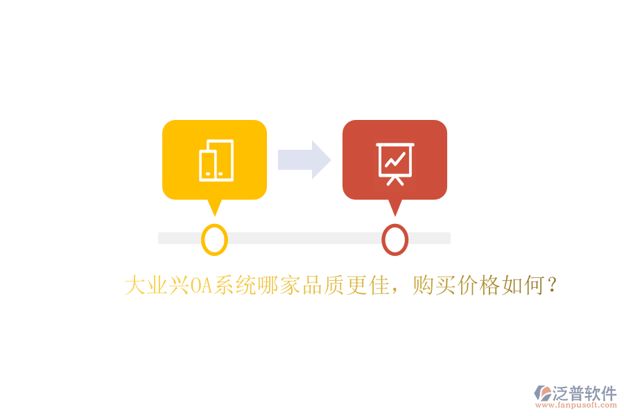 　　大業(yè)興OA系統(tǒng)品質分析  　　大業(yè)興OA系統(tǒng)作為一款功能強大的企業(yè)辦公軟件，主要面向企業(yè)用戶，包括房產置業(yè)等行業(yè)。該系統(tǒng)集成了郵件管理、文檔管理、業(yè)務審批、會議管理等多種功能模塊，旨在提供全方位的協(xié)同辦公服務體驗。然而，關于“大業(yè)興OA系統(tǒng)哪家品質更佳”的問題，實際上存在一定的誤解，因為“大業(yè)興”本身就是一個品牌或系統(tǒng)名稱，而非多個品牌或系統(tǒng)之間的比較。  　　就大業(yè)興OA系統(tǒng)本身而言，其品質主要取決于系統(tǒng)的穩(wěn)定性、易用性、安全性以及售后服務等方面。從用戶反饋和市場評價來看，大業(yè)興OA系統(tǒng)在這些方面表現(xiàn)良好，能夠滿足企業(yè)用戶的日常辦公需求。特別是該系統(tǒng)在房產置業(yè)領域的應用，有效提高了工作人員的辦公效率。  　　當然，隨著技術的不斷發(fā)展和市場需求的不斷變化，任何一款OA系統(tǒng)都需要持續(xù)優(yōu)化和升級。因此，對于大業(yè)興OA系統(tǒng)而言，其品質也需要隨著市場的變化而不斷提升。  　　大業(yè)興OA系統(tǒng)購買價格  　　關于大業(yè)興OA系統(tǒng)的購買價格，由于不同企業(yè)的具體需求、系統(tǒng)配置以及購買渠道等因素存在差異，因此很難給出一個統(tǒng)一的價格范圍。一般來說，OA系統(tǒng)的價格會根據系統(tǒng)的功能模塊、用戶數(shù)量、定制需求以及售后服務等因素而有所不同。  　　對于大業(yè)興OA系統(tǒng)而言，其價格也會受到上述因素的影響。根據市場的一般情況，基礎版的OA系統(tǒng)價格相對較低，適合小型企業(yè)或個人使用;而功能更為全面、支持多用戶、多角色的高級定制版系統(tǒng)則價格較高。因此，對于大業(yè)興OA系統(tǒng)的具體購買價格，建議企業(yè)根據自身需求和預算與<a href=http://www.theonlineadagency.com/fanpupm/gysgl/ target=_blank class=infotextkey>供應商</a>進行詳細的溝通和協(xié)商。  　　泛普軟件是一家專注于<a href=http://www.theonlineadagency.com/gongsi/xt/ target=_blank class=infotextkey>企業(yè)管理</a>管理系統(tǒng)研究與開發(fā)的公司，致力于幫助企業(yè)構建統(tǒng)一的數(shù)字化運營管控平臺。其OA系統(tǒng)作為泛普軟件的重要產品之一，同樣具備功能全面、易用性強、安全性高等特點。泛普OA系統(tǒng)不僅支持多種功能模塊和自定義配置，還提供了完善的售后服務和技術支持，能夠滿足不同企業(yè)的多樣化需求。