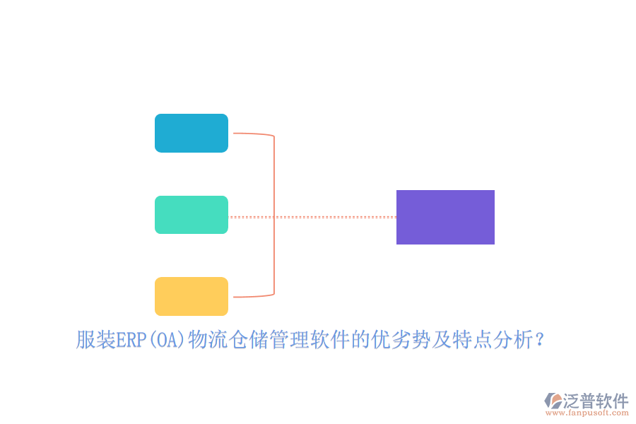 服裝ERP(OA)物流倉儲(chǔ)管理軟件的優(yōu)劣勢(shì)及特點(diǎn)分析？