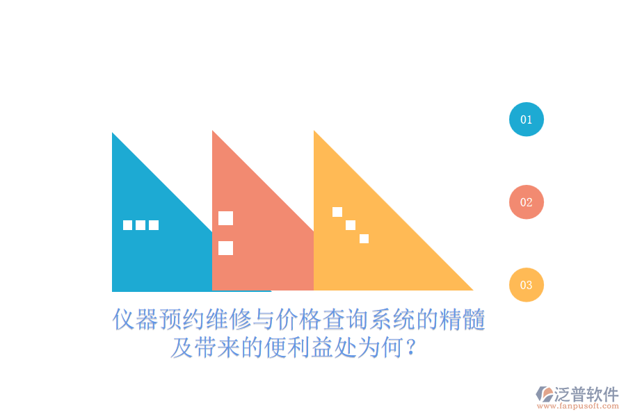 儀器預(yù)約維修與價格查詢系統(tǒng)的精髓及帶來的便利益處為何？