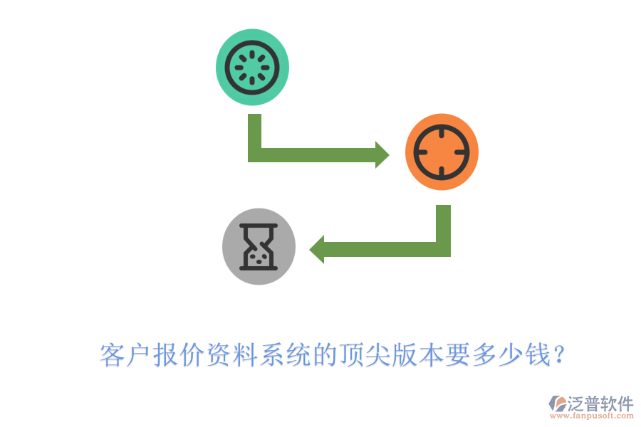 客戶報(bào)價(jià)資料系統(tǒng)的頂尖版本要多少錢(qián)？