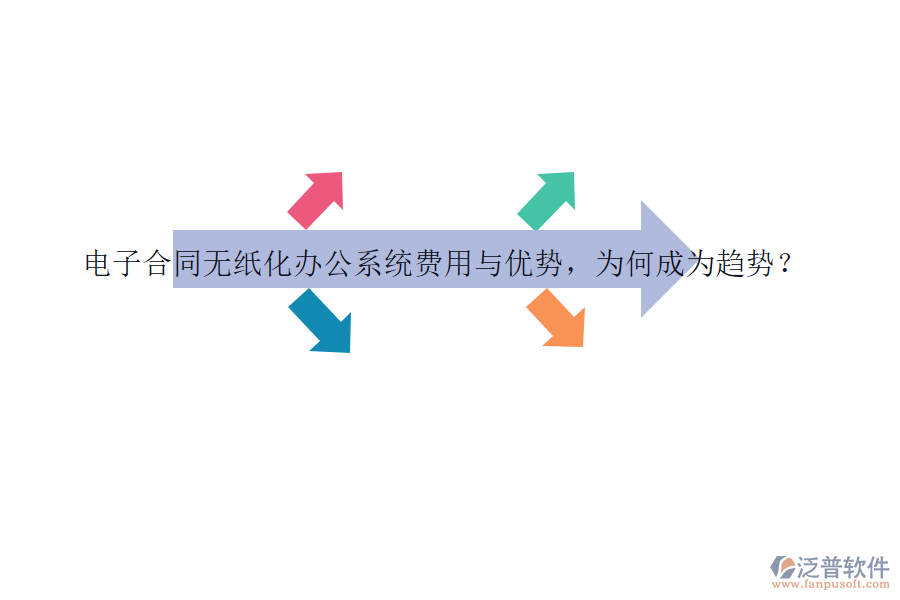 電子合同無紙化辦公系統(tǒng)費(fèi)用與優(yōu)勢，為何成為趨勢？