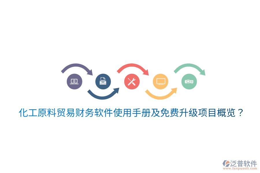  化工原料貿(mào)易財(cái)務(wù)軟件使用手冊(cè)及免費(fèi)升級(jí)項(xiàng)目概覽？