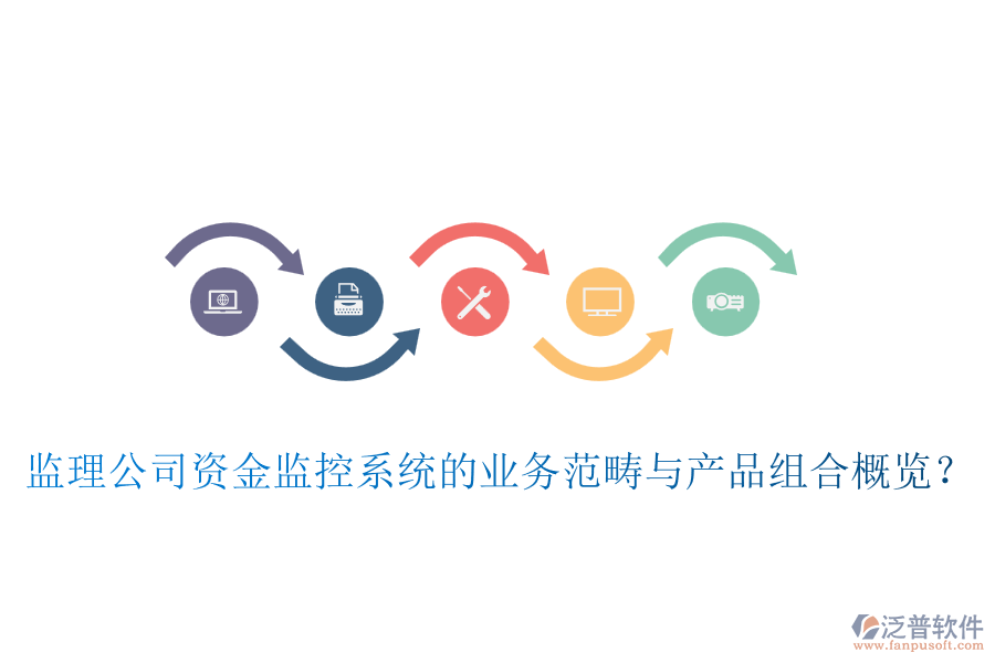 監(jiān)理公司資金監(jiān)控系統(tǒng)的業(yè)務(wù)范疇與產(chǎn)品組合概覽？