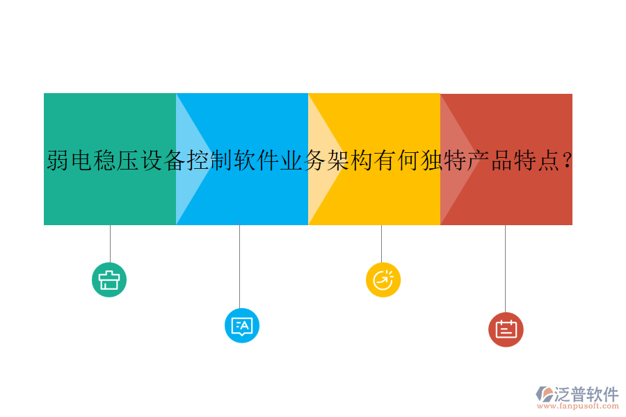 弱電穩(wěn)壓設(shè)備控制軟件業(yè)務(wù)架構(gòu)有何獨特產(chǎn)品特點？