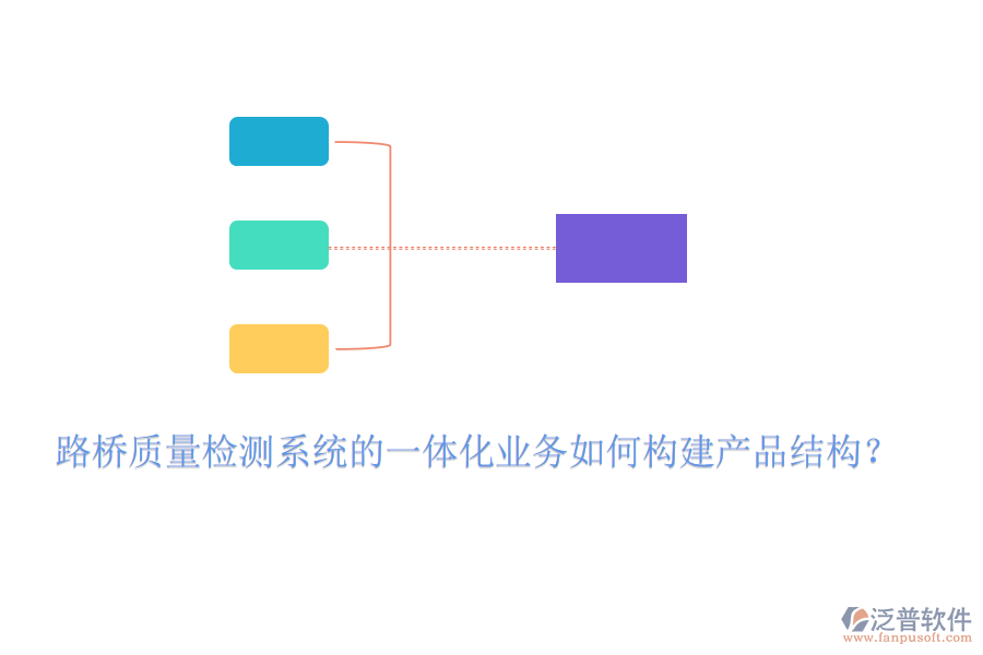 路橋質(zhì)量檢測(cè)系統(tǒng)的一體化業(yè)務(wù)如何構(gòu)建產(chǎn)品結(jié)構(gòu)？
