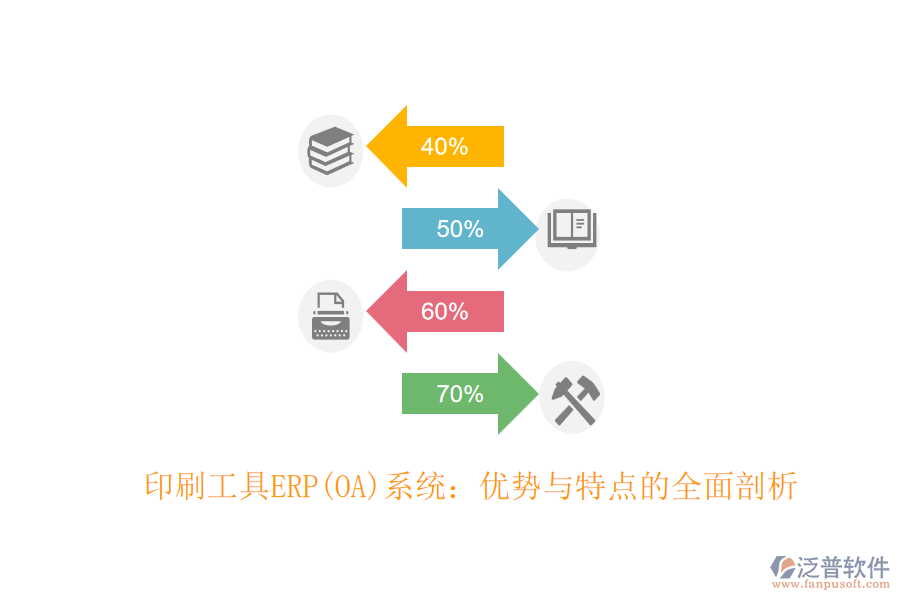 印刷工具ERP(OA)系統(tǒng)：優(yōu)勢與特點的全面剖析
