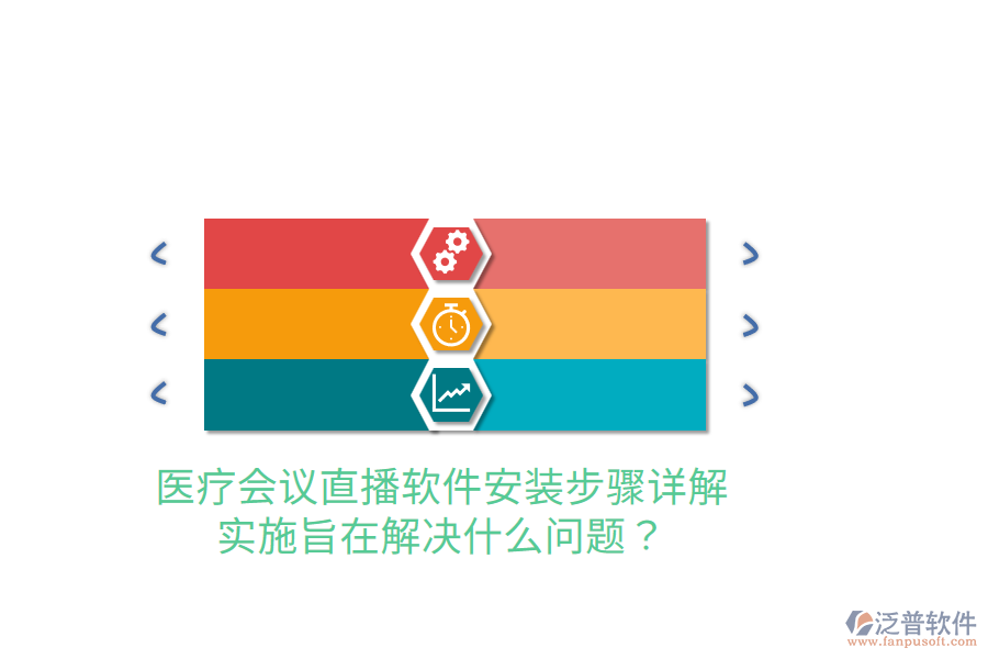 醫(yī)療會議直播軟件安裝步驟詳解，實施旨在解決什么問題？