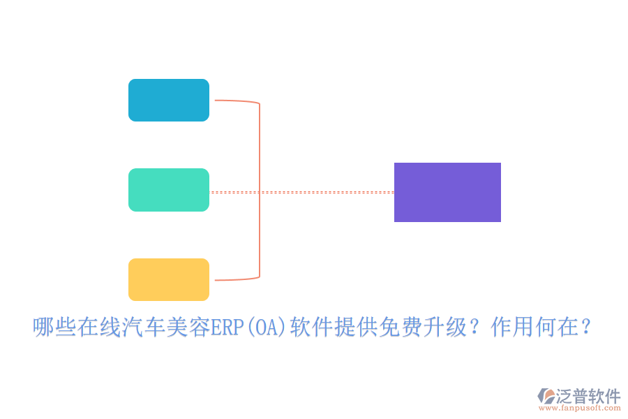 哪些在線汽車美容ERP(OA)軟件提供免費升級？作用何在？