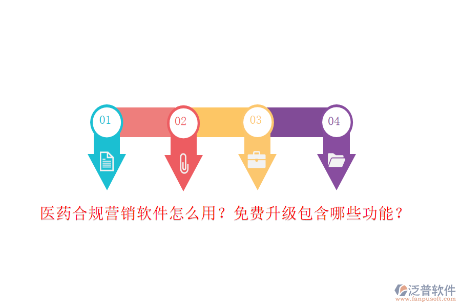 醫(yī)藥合規(guī)營銷軟件怎么用？免費升級包含哪些功能？