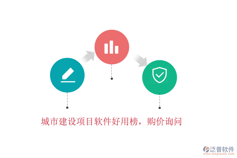 城市建設(shè)項(xiàng)目軟件好用榜，購價(jià)詢問