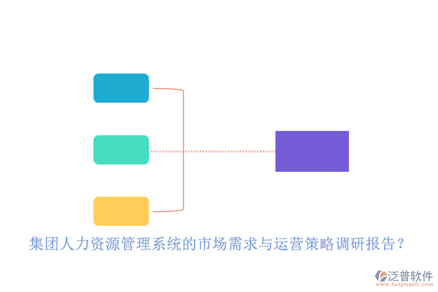 集團人力資源管理系統(tǒng)的市場需求與運營策略調(diào)研報告？