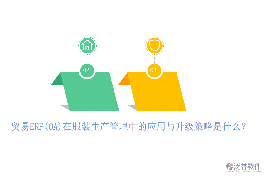 貿(mào)易ERP(OA)在服裝生產(chǎn)管理中的應用與升級策略是什么？