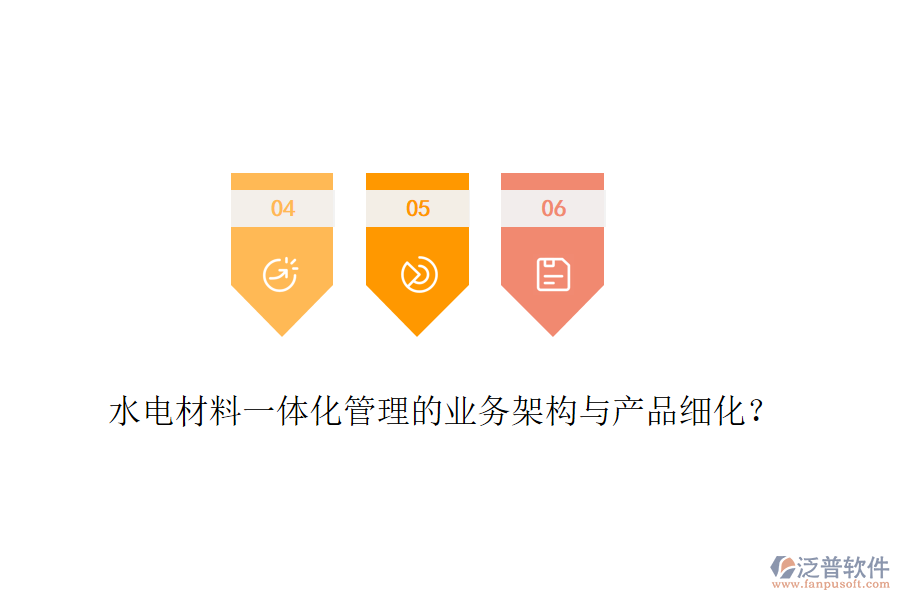 水電材料一體化管理的業(yè)務(wù)架構(gòu)與產(chǎn)品細(xì)化？