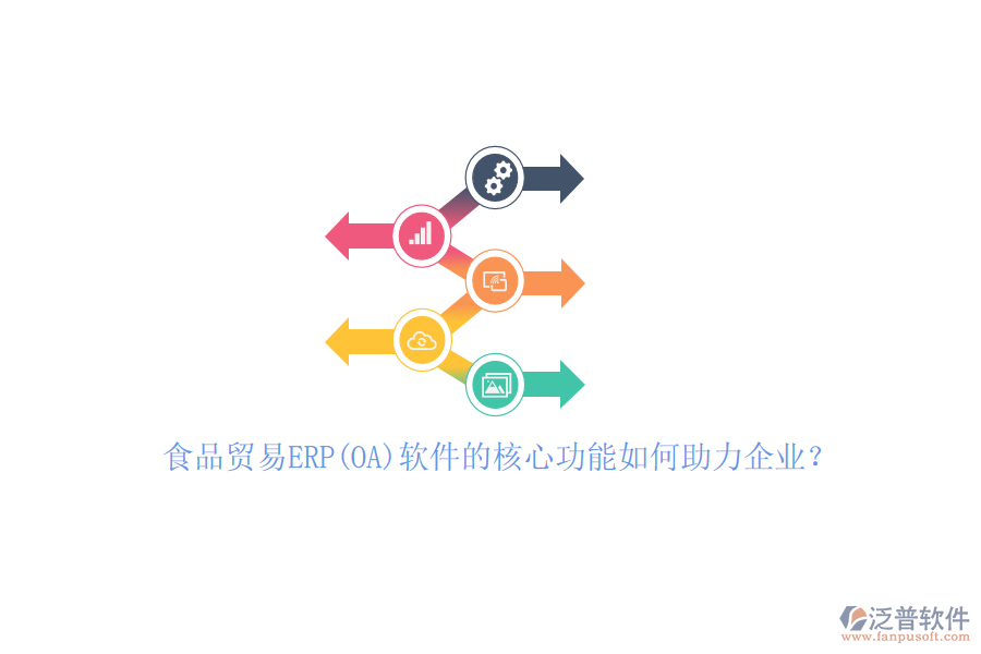 食品貿(mào)易ERP(OA)軟件的核心功能如何助力企業(yè)？