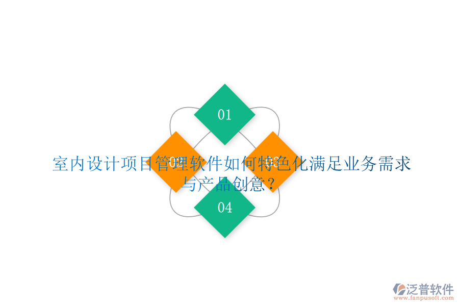 室內(nèi)設(shè)計(jì)項(xiàng)目管理軟件如何特色化滿足業(yè)務(wù)需求與產(chǎn)品創(chuàng)意？