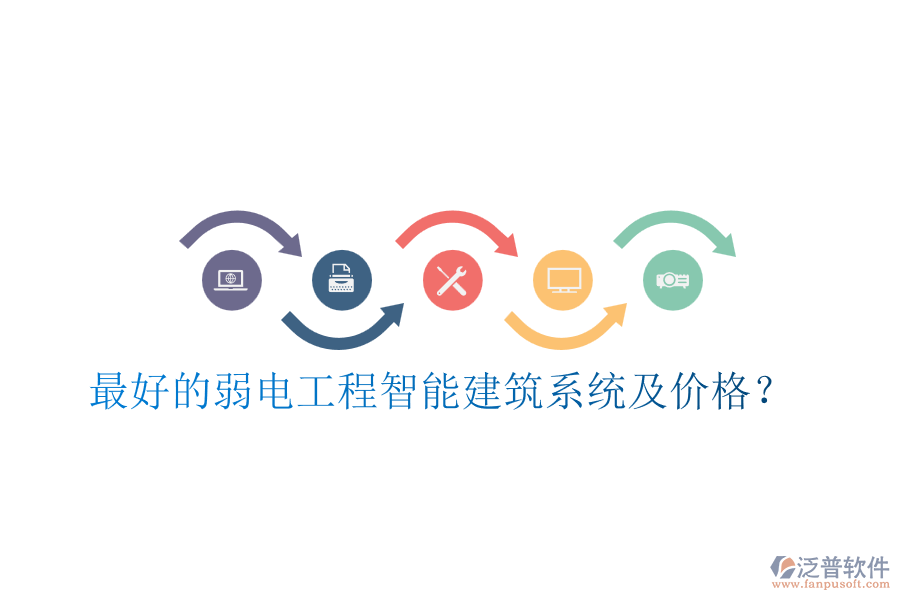 最好的弱電工程智能建筑系統(tǒng)及價(jià)格？